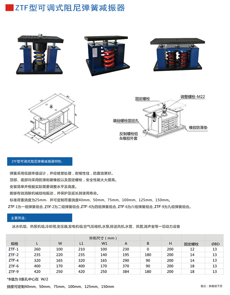 ZTF彈簧減震器產品參數圖