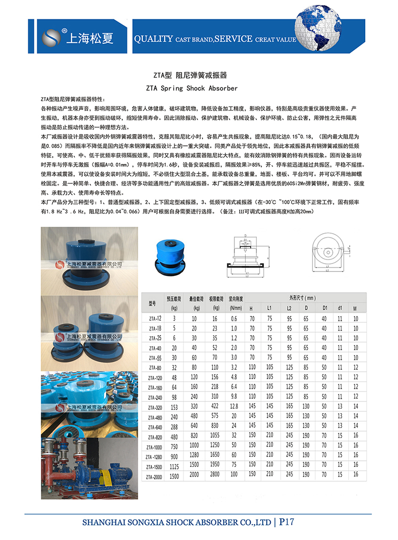 ZTA型系列減振器參數圖