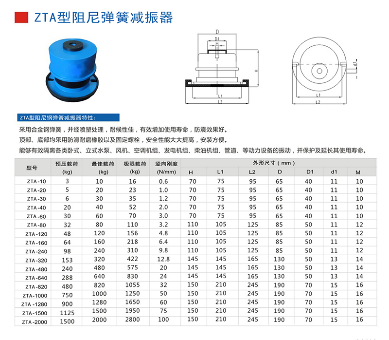 ZTA彈簧減振器參數圖