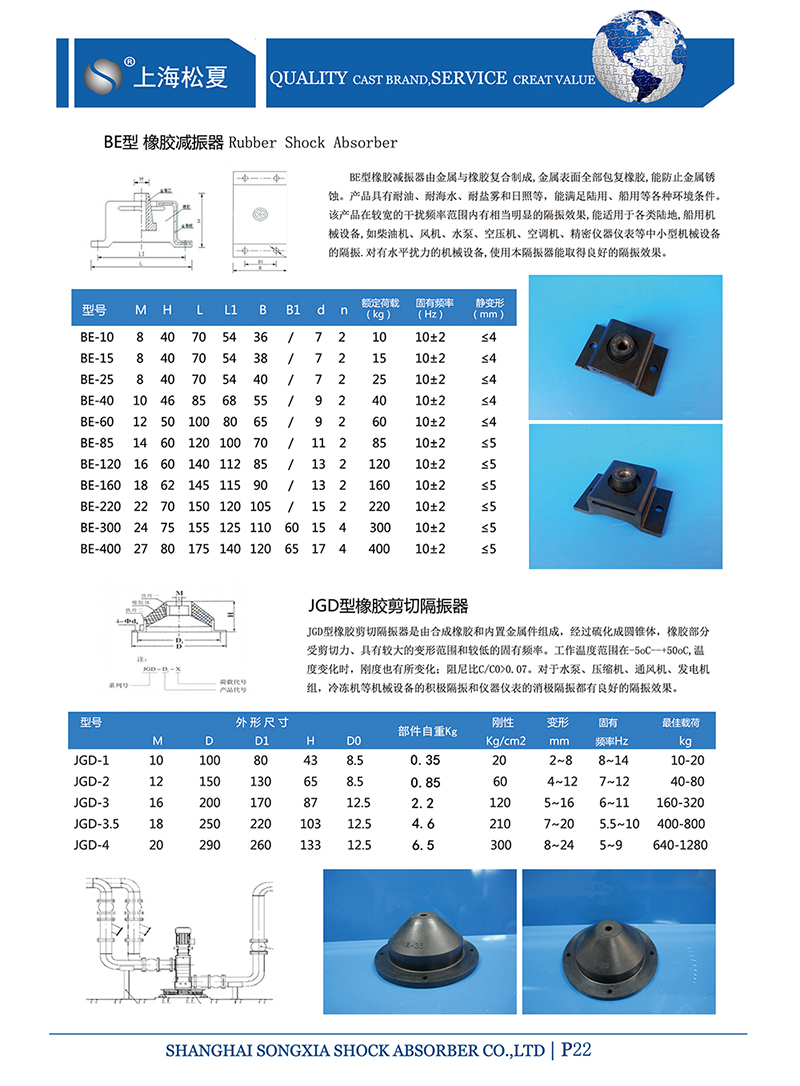 JGD型橡膠剪切隔振器產品參數圖