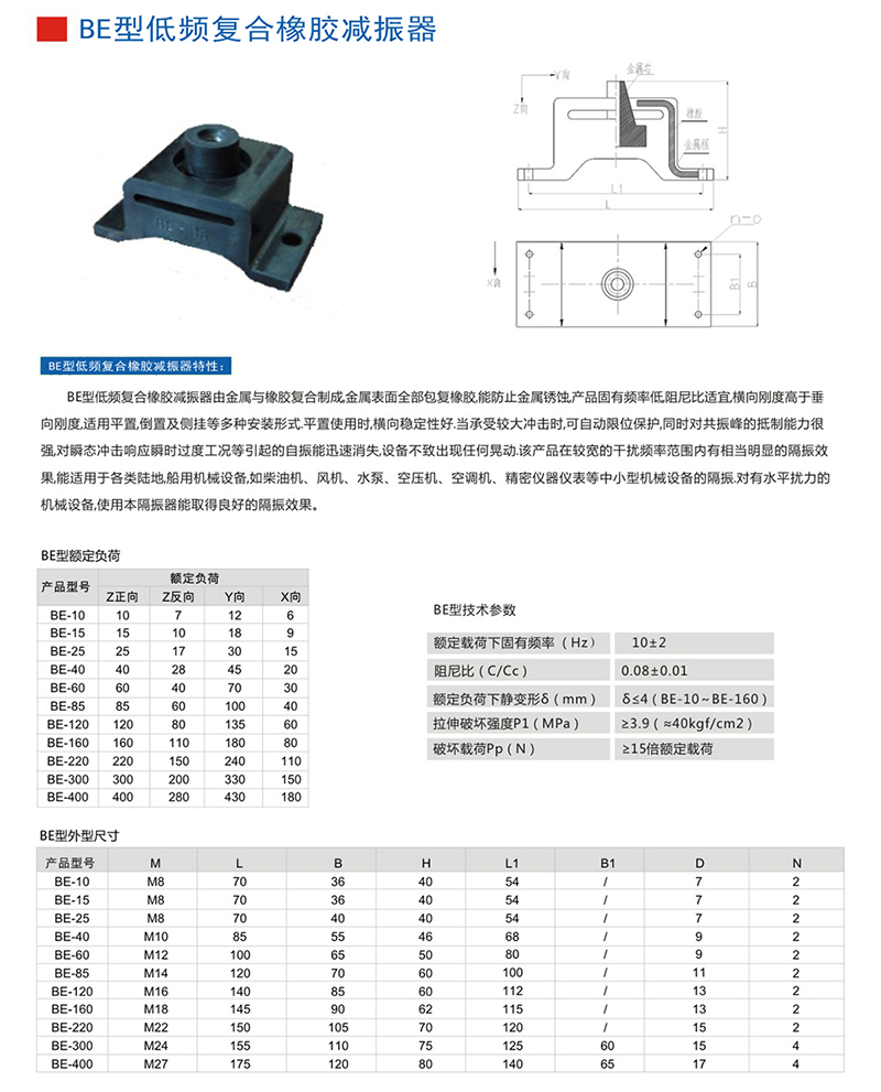 JGD型橡膠隔振器參數圖