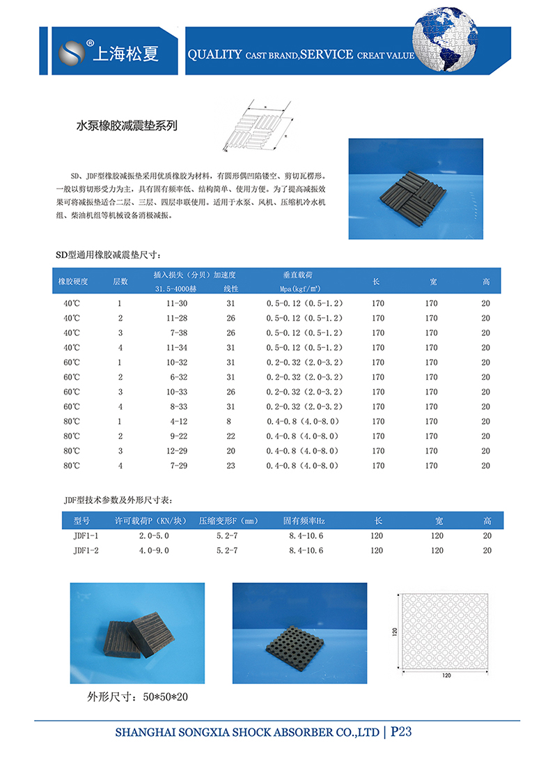 SD橡膠避震器產(chǎn)品參數(shù)