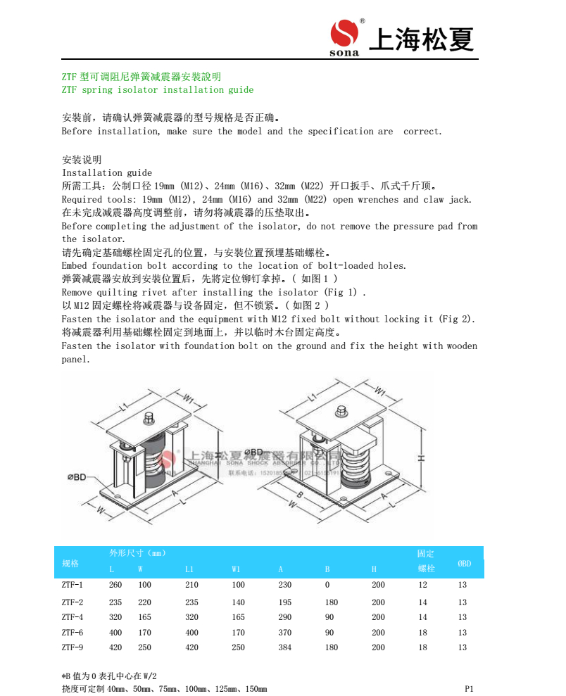 ZTF減震器參數圖